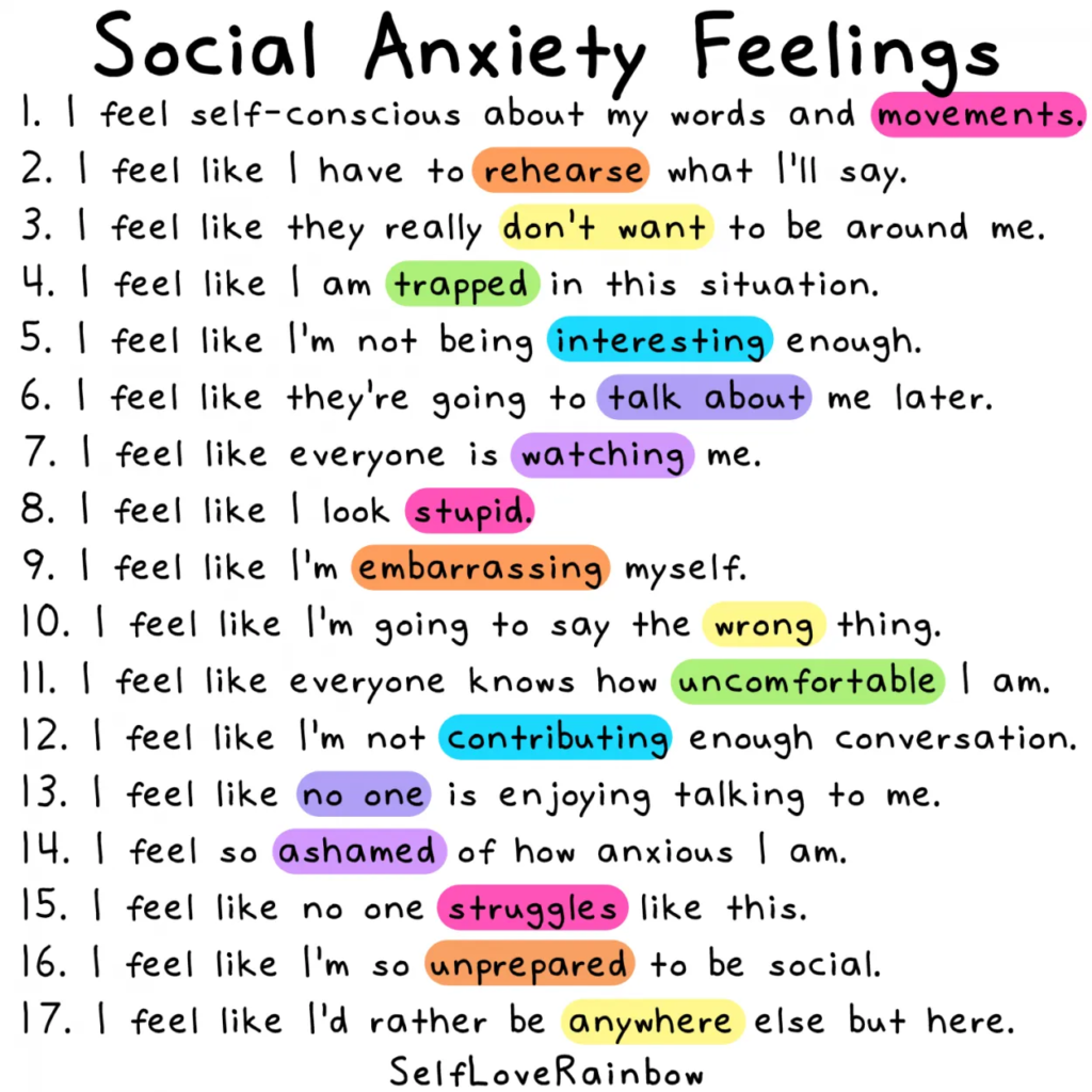 What is social anxiety disorder? Stats, signs, symptoms - Deeper ...